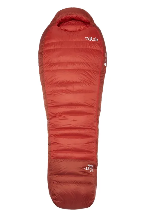 Rab Alpine -18C / 0F